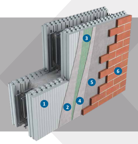 ICF-Brick-visual ICF-Brick-visual